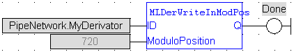 MLDerWriteInModPos: FBD example